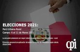 Presentación de PowerPoint - CPI OP 14 … · Partido democrático Somos Perú FREPAP Fuerza Popular Juntos por el Perú Alianza para el Progreso Victoria Nacional Partido Político