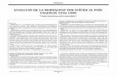 EVOLUCIÓ DE LA MORTALITAT PER SUICIDI AL PAÍs VALENCIA … · 2017. 2. 16. · Material i metodes El nombre de defuncions per su"lcidis (E950-E959 Clasificació Internacional de