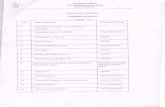 Sanskriti School List- VI - XII 2019... · 2019. 2. 11. · Spanish - Nuevo Espanol/Sin fronteras ESF 1 nivel -1 +workbook (cd) Vocational IT (402) FIT Sanskriti School Dr S Radhakrishnan