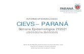 INFORME EPIDEMIOLÓGICO CIEVS – PARANÁ · 2021. 6. 8. · Local de ocorrência: Paraná Data da informação: 06/06/2021 Origem da informação: Informe Epidemiológico Coronavírus