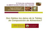 Son fiables los datos de la Tablas de Composición de Alimentos? · 2017. 1. 19. · de composición de los alimentos de referencia en España. 2. Lista de alimentos y nutrientes