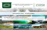 Fundamentos del Turismo - Conceptualización básica...Fundamentos del Turismo - Conceptualización básica 4 – 2. Informacio n de los subtemas 2.1 Concepto y definiciones de turismo