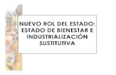 NUEVO ROL DEL ESTADO: ESTADO DE BIENESTAR E … MEDIO/HISTORIA/Nuevo rol del... · 2016. 8. 29. · nuevo rol del estado: estado de bienestar e industrializaciÓn sustitutiva. huelga