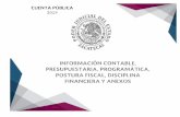 Introducción · 2020. 1. 22. · Introducción / 2 CUENTA PÚBLICA PODER JUDICIAL DEL ESTADO DE ZACATECAS 2019 Por lo antes expuesto, el presente documento integra la Cuenta Pública