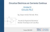 Circuitos Eléctricos en Corriente Continua Unidad 8 Circuito RLC 8_ver_18-19.pdf · 2019. 1. 17. · A la ecuación cuadrática que nos queda por analizar se le conoce como ecuación