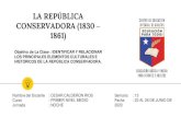 LA REPÚBLICA CONSERVADORA (1830 1861)ceiaept.cl/attachments/Clase-13-Historia-Primer-Nivel-NOCHE.pdf · Organización de la República de Chile, la tensión entre liberales y conservadores