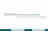 Actualidad del Sistema Financiero Colombiano...Los activos del sistema financiero alcanzaron un valor de $1,365.5 billones (b) al cierre de septiembre de 2016, correspondiente a un