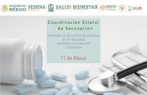 Servicios de Salud de Zacatecas - Coordinación Estatal de …saludzac.gob.mx/home/docs/Covid-19/Calendario/VACUNACION... · 2021. 3. 10. · A partir del martes 9 de marzo inicia