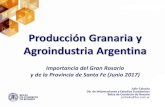 Producción Granaria y Agroindustria Argentina · 2017. 6. 14. · Argentina y la producción de granos Producción mundial de granos: 3.000 millones de toneladas en la campaña 2015/2016.