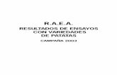 R.A.E.A. - Red Papata · 2013. 3. 13. · La realización de los ensayos con variedades comerciales de patatas, dentro de la RED ANDALUZA DE EXPERIMENTACIÓN AGRARIA (R.A.E.A.), se