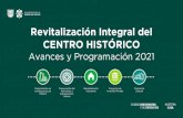 Revitalización Integral del CENTRO HISTÓRICO · 2021. 3. 15. · FIDEICOMISO CENTRO HISTÓRICO 2021 $124 MDP $8,752 MDP Seguimiento a 19 proyectos prioritarios INVERSIÓN ESTIMADA