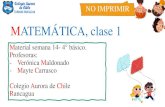 MATEMÁTICA, clase 1 · 2020. 7. 6. · MATEMÁTICA, clase 1 Material semana 14- 4°básico. Profesoras: - Verónica Maldonado - Mayte Carrasco Colegio Aurora de Chile Rancagua NO