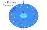 La Esfera Celeste...movimiento aparente recibe el nombre de movimiento diurno aparente. Esfera Celeste La esfera celeste es una esfera imaginaria concéntrica con la Tierra, de radio