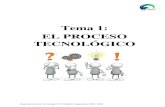 Tema 1: EL PROCESO TECNOLÓGICO - Gobierno de Canarias · 2020. 2. 17. · El conjunto de planos y documentos que nos va a servir para construir un objeto o sistema tecnológico que