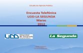 Encuesta Telefónica UDD-LA SEGUNDA Marzo 2012...Técnica: Encuesta Telefónica, con encuestadoras en vivo. Se realizaron : 1029 Casos Encuestas realizadas en 66 comunas a nivel nacional,