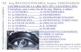 1.4 Arq. REVOLUCIONARIA, Arqtos. VISIONARIOSrua.ua.es/dspace/bitstream/10045/24499/1/14_Visionarios.pdf · 2016. 5. 23. · Ledoux: arte social (leg. y trad.), el carácter, los edificios