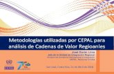 Metodologías utilizadas por CEPAL para análisis de Cadenas ......País origen de insumos País del análisis País destino Exportaciones Importaciones Producción en el extranjero