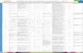Blogs ITESO · 2017. 8. 5. · 80 herramientas para el desarrollo participativo. Diagnóstico, Planificación, Monitoreo y Evaluación. Manual de Diagnóstico Participativo. Una herramienta