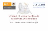 Unidad I Fundamentos de Sistemas Distribuidos - Sistemas y …dsc.morelia.tecnm.mx/~jcolivares/courses/sd107v/sd1_u1.pdf · 2014. 2. 7. · 1.3. Ventajas y desventajas de los sistemas