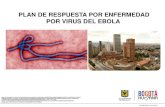 PLAN DE RESPUESTA POR ENFERMEDAD POR VIRUS DEL EBOLA 2014/2014/7. COVE... · 2015. 3. 19. · GENERALIDADES • El virus del Ebola (EVE) causa en el ser humano la enfermedad homónima