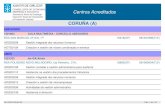 Centros Acreditados CORUÑA (A) · 2021. 3. 29. · Centros Acreditados CORUÑA (A) ADGG0208 Actividades administrativas na relación co cliente ADGG0408 Operacións auxiliares de