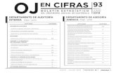 OJEN CIFRAS 93ww2.oj.gob.gt/es/QueEsOJ/EstructuraOJ/... · 2019. 7. 24. · OJEN CIFRAS BOLETN ESTADSTICO DEL ORGANISMO JUDICIAL DE GUATEMALA MAYO - JUNIO 2019 NÚMERO 93 PÁGINA
