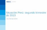 Situación Perú: segundo trimestre de 2013 · 2018. 12. 21. · * Dato corregido por año bisiesto y días laborados ** A febrero Tabla 1: indicadores de actividad y gasto Fuente: