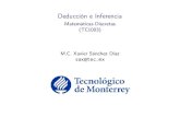 MatemáticasDiscretas (TC1003) M.C.XavierSánchezDíaz sax@tec