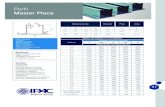 Perfil Master Placa - irp-cdn.multiscreensite.com
