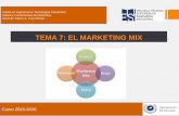 TEMA 7: EL MARKETING MIX