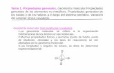Tema 1. Propiedades generales . Geometría molecular ...