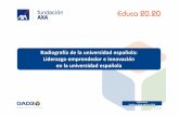 Radiografía de la universidad española: Liderazgo ...