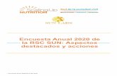 Encuesta Anual 2020 de la RSC SUN: Aspectos destacados y ...