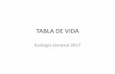 TABLAS DE VIDA - EGE