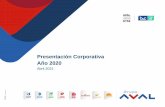 Presentación Corporativa Año 2020