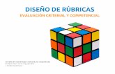 DISEÑO DE RÚBRICAS - cefire.edu.gva.es