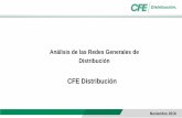 CFE Distribución