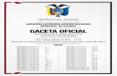 GACETA No. 84 octubre 2019 - salinas.gob.ec