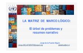 LA MATRIZ DE MARCO L ÓGICO: El árbol de problemas y ...