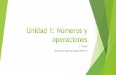 Unidad 1: Números y operaciones - Colegio San Antonio