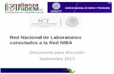 Red Nacional de Laboratorios conectados a la Red NIBA