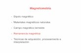 -Dippgolo magnético - Materiales magnéticos naturales ...