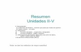 Resumen Unidades II-V