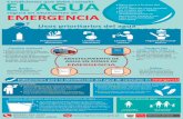 Usos prioritarios del agua - Dirección General de Salud ...