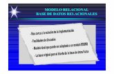 MODELO RELACIONAL BASE DE DATOS RELACIONALES
