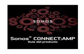 Sonos CONNECT:AMP - Futurasmus KNX Group