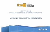 ESTADOS FINANCIEROS COMENTADOS - Instituto Nacional de ...