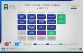 TEC CONECTIVIDAD Y REDES - aulavirtual.ciisa.cl