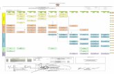 Plan de estudios Mecatronica 2018-1 (1) - UMNG