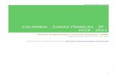 COLOMBIA - ZONAS FRANCAS - ZF - 2018 - 2021